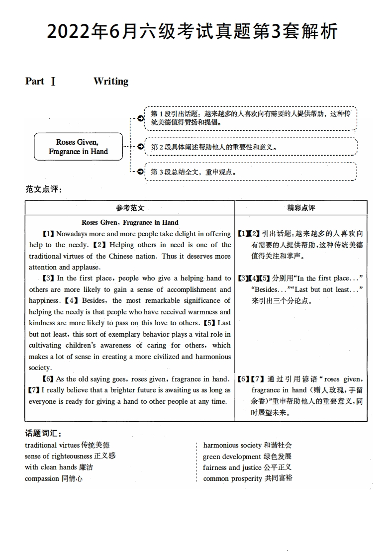 2022.06英语六级真题解析第3套