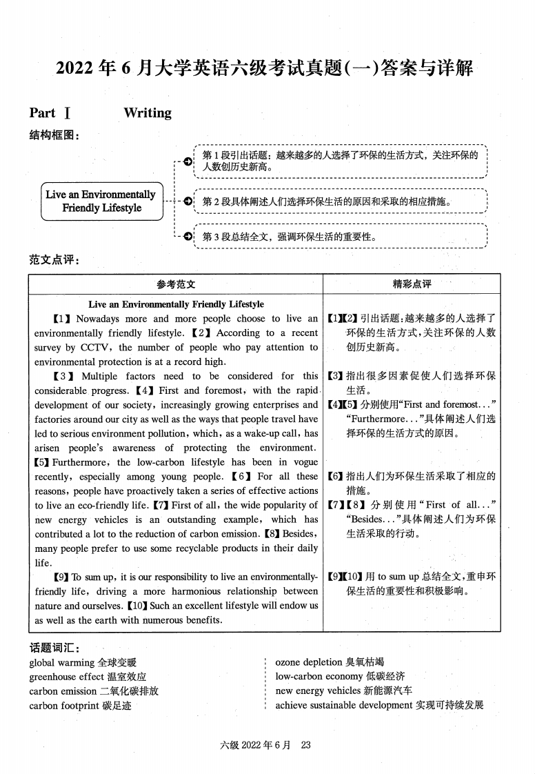 2022.06英语六级考试第1套解析