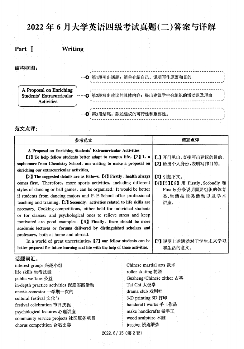 2022.06英语四级解析第2套