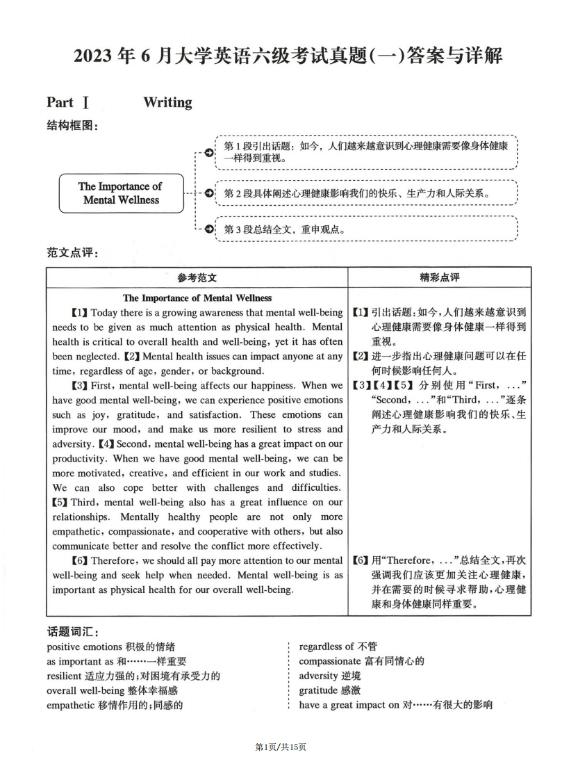 2023.06六级真题第1套详解