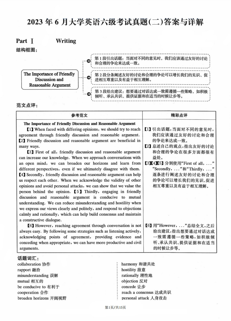 2023.06六级真题第2套详解