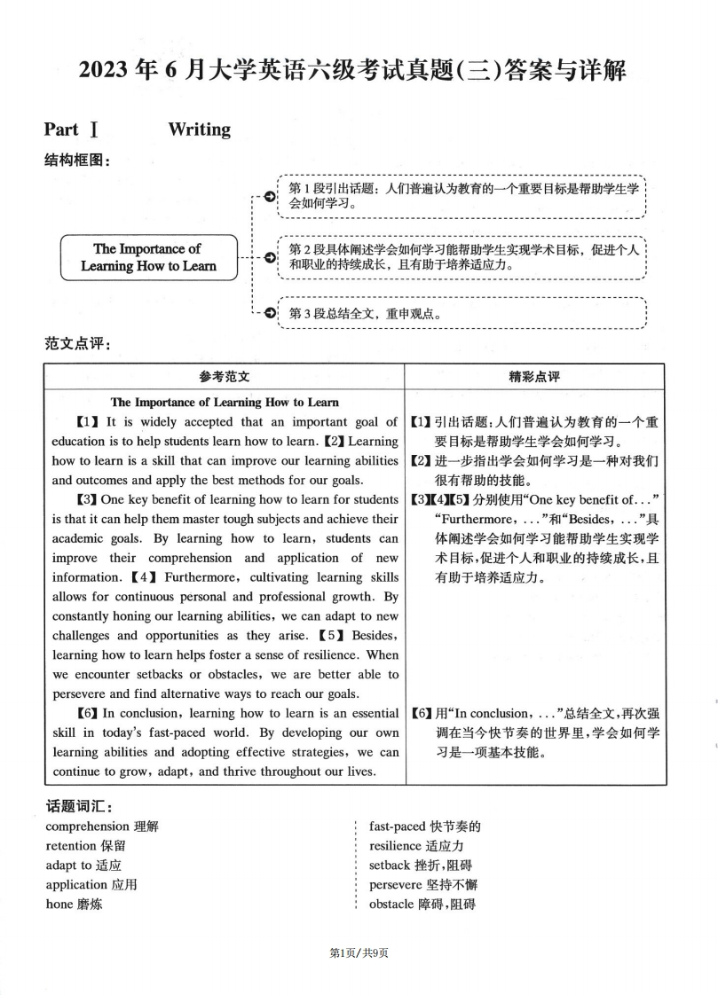 2023.06六级真题第3套详解