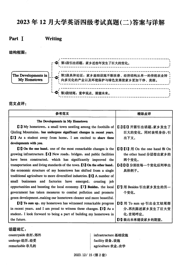 2023年12月大学英语四级解析第2套